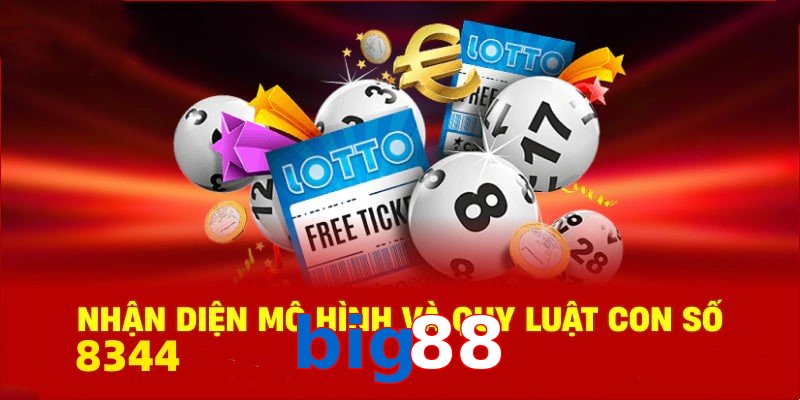 Danh mục tích hợp hệ thống gia tăng khả năng dự đoán